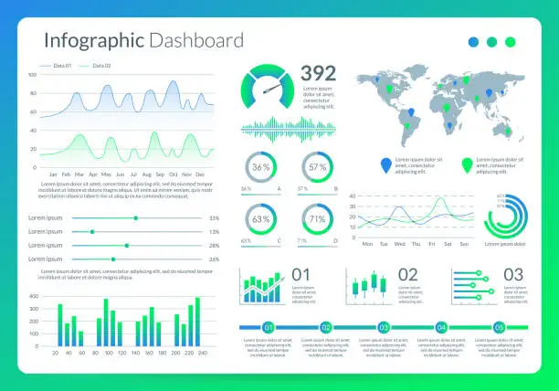 Vector illustration of Infographic dashboard. UI design with graphs, charts and diagrams. Web interface template for business presentation. Vector illustration.