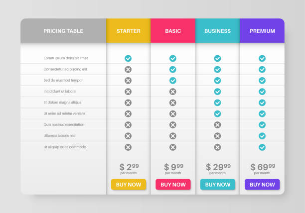 Pricing tab. Comparison pricing list, services cost table. Menu planning compare products tariff plans infographics vector template Pricing tab. Comparison pricing list, services cost table. Menu planning compare products with tariff plans in column infographics vector template pricing infographics stock illustrations