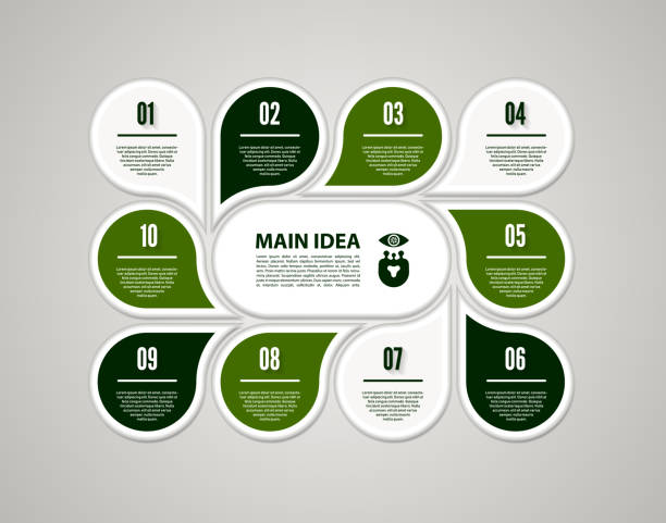 infografika koła wektorowego. szablon diagramu rowerowego, wykresu, prezentacji i okrągłego wykresu. koncepcja biznesowa z 10 opcjami, częściami, krokami lub procesami. abstrakcyjne tło. - 10 stock illustrations