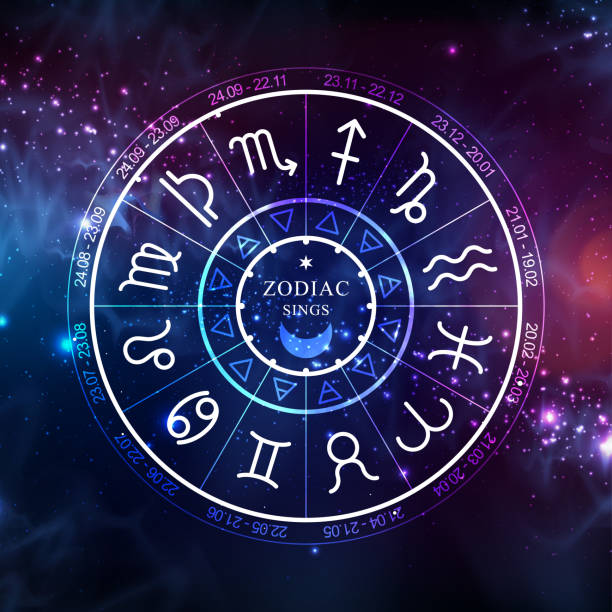 istock Astrology wheel with zodiac signs on open space background. Horoscope vector illustration 1217348242