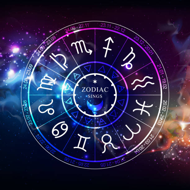 istock Astrology wheel with zodiac signs on open space background. Horoscope vector illustration 1217348314