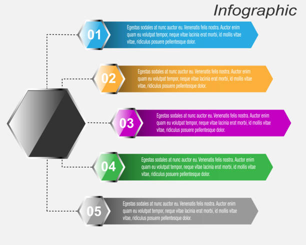 ilustrações, clipart, desenhos animados e ícones de o modelo de design moderno pode ser usado para banners de infográficos para layout da web. - 16192