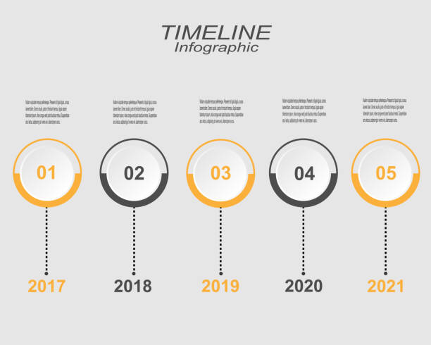 zeitlinie zum anzeigen ihrer daten . idee zur anzeige von informationen, ranking und statistiken. - 16204 stock-grafiken, -clipart, -cartoons und -symbole