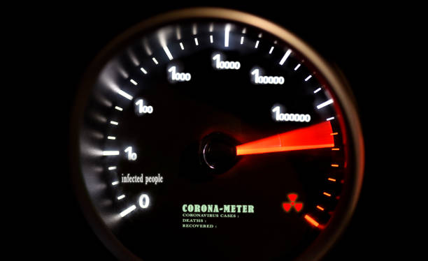 speedmeter samochodowy i covid-19 - speedometer hyphen number speed zdjęcia i obrazy z banku zdjęć