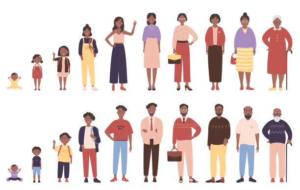Woman and man in different ages vector illustration African american black woman and man in different ages vector illustration. Human life stages, childhood, youth, adulthood and senility. Children, young and elderly people flat characters isolated adult age stock illustrations
