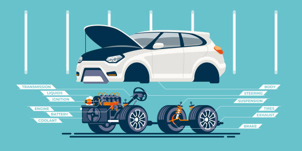 istock Mechanical Part of Vehicle on Lift in Car Service 1217457540