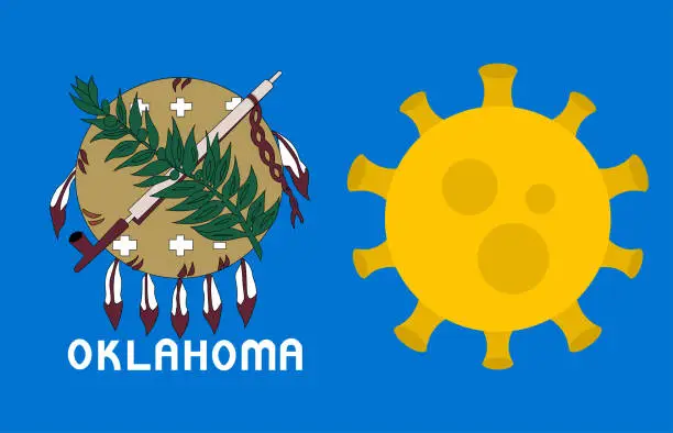 Vector illustration of Flag of Oklahoma State With Outbreak Viruses. Novel Coronavirus Disease COVID-19.