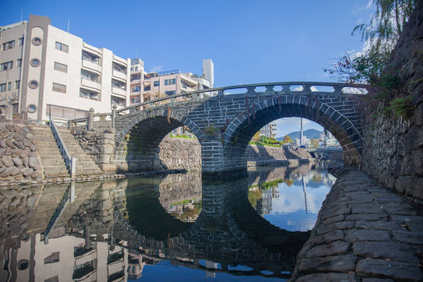 istock Spectacles Bridge in sunny day with beautiful blue sky reflection on canal. 1217562307