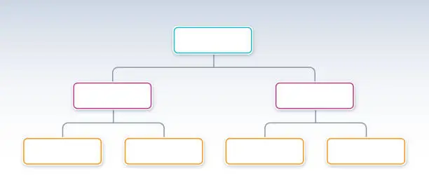 Vector illustration of Hierarchy Layout Flowchart