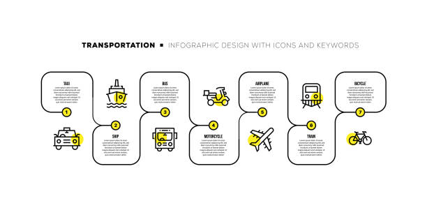 szablon projektu infografiki ze słowami kluczowymi i ikonami transportu - railroad track direction choice transportation stock illustrations
