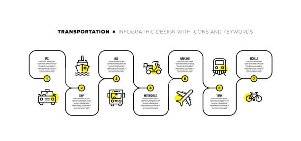 шаблон инфографики с транспортными ключевыми словами и иконками - railroad track direction choice transportation stock illustrations