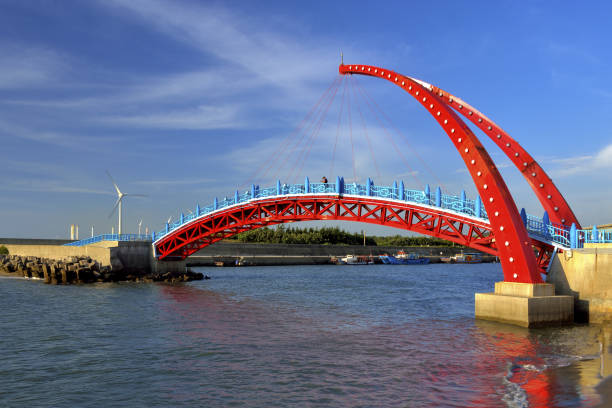 Miaoli Rainbow Bridge Taiwan