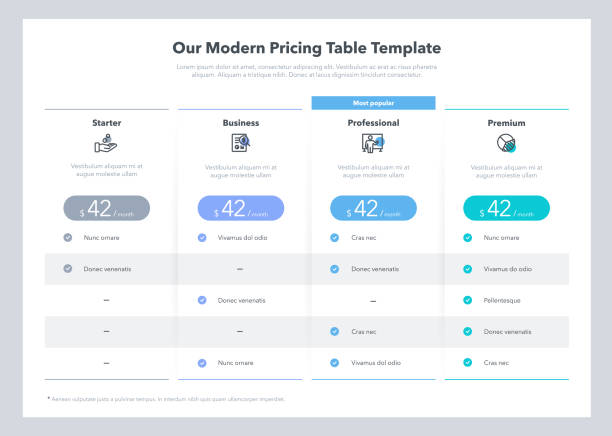 Modern looking pricing table design with four subscription plans Modern looking pricing table design with four subscription plans. Flat infographic design template for website or presentation. pricing infographics stock illustrations