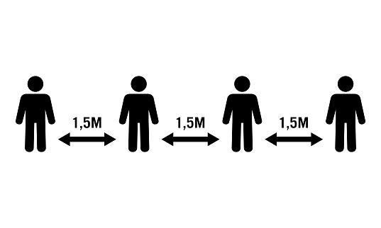 Social Distance Inches Social Distance 15 Meter Vector Image Stock Illustration - Download ...