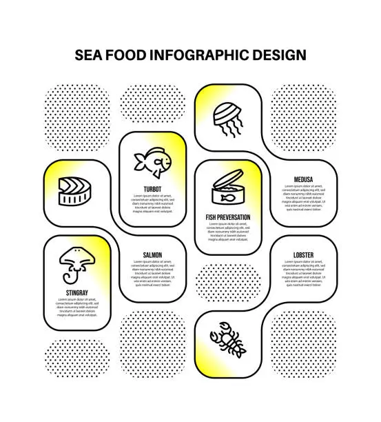 Vector illustration of Infographic design template with sea food keywords and icons