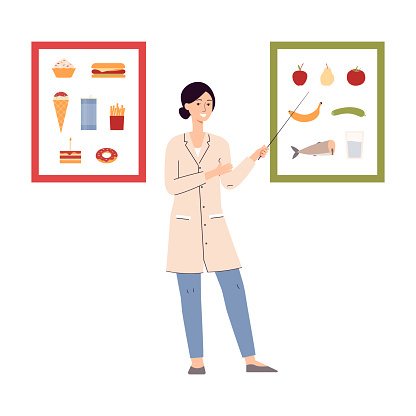 Ilustración de Nutricionista De Dibujos Animados Enseñando Lecciones De Nutrición Sobre Alimentos Buenos Y Malos y más Vectores Libres de Derechos de Nutricionista - iStock Ilustración de Nutricionista De Dibujos Animados Enseñando Lecciones De Nutrición Sobre Alimentos Buenos Y Malos y más Vectores Libres de Derechos de Nutricionista - iStock