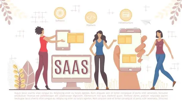 Vector illustration of Saas Business Platform in Different Digital Device
