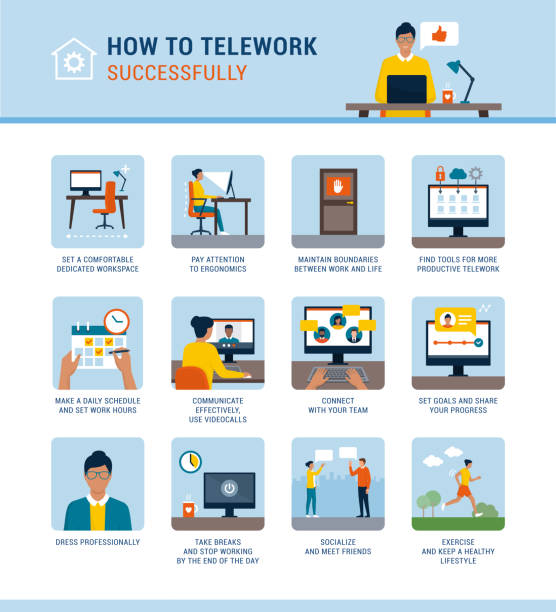 How to work from home successfully infographic How to work from home successfully and boost productivity, vector infographic with advices desk symbols stock illustrations