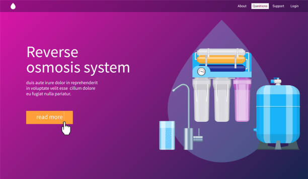 online education 3d lp template Water filtration concept. Reverse osmosis system. Realistic vector illustration water filter stock illustrations