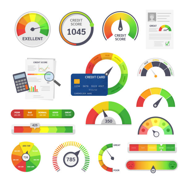 Credit limit indicators with color levels from poor to good. Credit score indicators. Limit indicators with color levels from poor to good. Gauges with measuring scale. Business credit score speedometers, rating credit meter, emotions vector illustration. pressure gauge stock illustrations