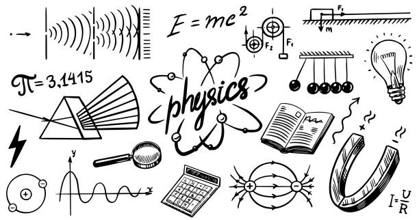 physik oder bildungskonzept. symbole und formeln festgelegt. atomatomische experimente. spektrum. schultest oder labor. hand gezeichnete doodle-symbole. spektrum, magnetismus, mechanik. wissenschaftlicher hintergrund oder banner - physik stock-grafiken, -clipart, -cartoons und -symbole