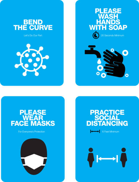 COVID Sign Templates COVID related communications designed for standard letter-sized printing. Handwashing with 20 Second Recommendation. social distancing stock illustrations