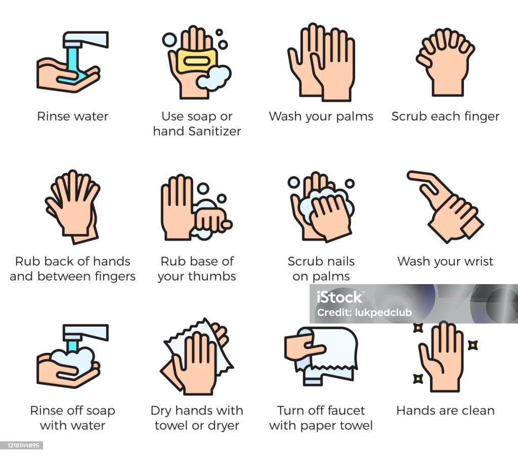 El yıkama adımları infografik, detay ile el yıkama simgesi - Royalty-free El Vector Art