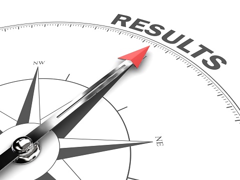 Results solution compass business strategy decision