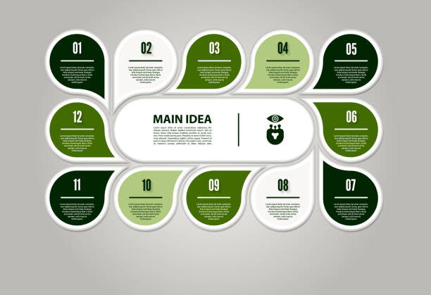 Vector circle infographic. Template for cycle diagram, graph, presentation and round chart. Business concept with 12 options, parts, steps or processes. Abstract background. Vector circle infographic. Template for cycle diagram, graph, presentation and round chart. Business concept with 12 options, parts, steps or processes. Abstract background. number 12 stock illustrations