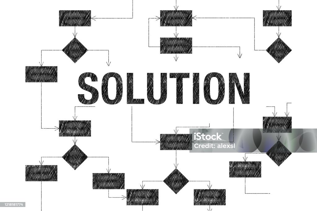 Solution Flow Chart Decision Process Diagram Stock Photo - Download ...