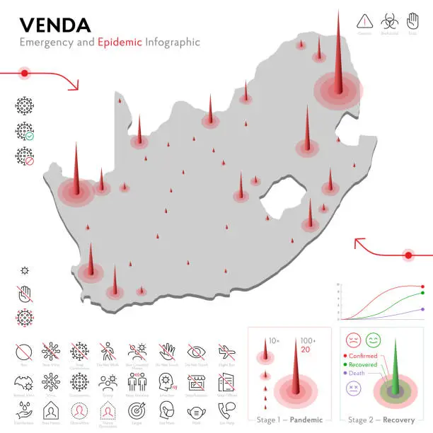 Vector illustration of Map of Venda Epidemic and Quarantine Emergency Infographic Template. Editable Line icons for Pandemic Statistics. Vector illustration of Virus, Coronavirus, Epidemiology protection