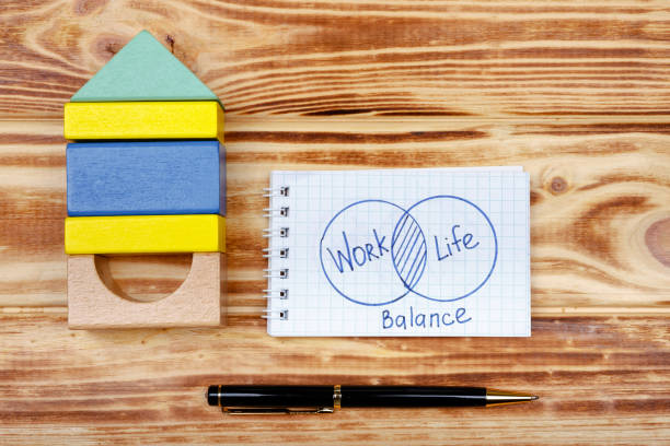 Concept of harmony and balance between work and family