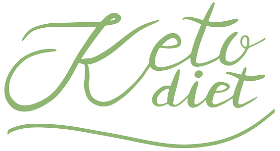 Keto diet, lettering calligraphy set,  colorful isolated handwritten green text on white background. Diet, healthy food, wellness, ketosis, ketogenic. Vector, eps