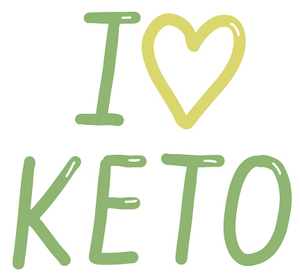 I love keto, lettering calligraphy set,  colorful isolated handwritten green text on white background. Diet, healthy food, wellness, ketosis, ketogenic. Vector, eps