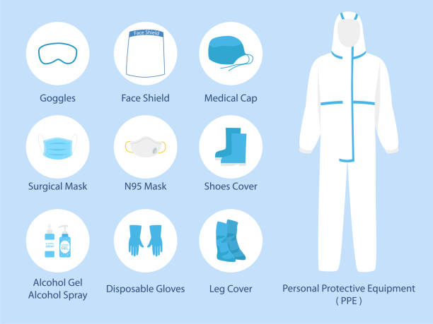 ppe 개인 보호 복 의류 격리 및 안전 장비 세트 - protective suit stock illustrations