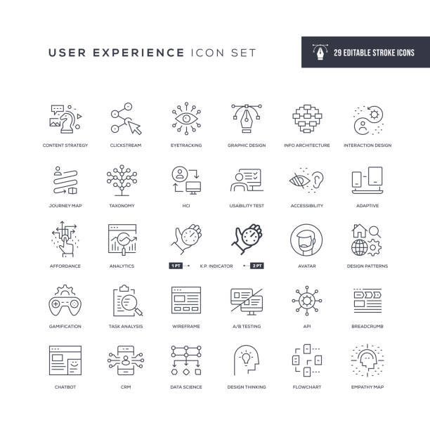 ilustrações de stock, clip art, desenhos animados e ícones de user experience editable stroke line icons - flow chart strategy analyzing chart