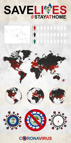 istock Infographic about Coronavirus in Belize - Stay at Home, Save Lives. Belize Flag and Map 1218401047