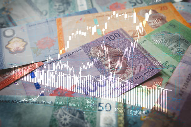 istock Finance background with Malaysian Currency note and stock chart 1218417541