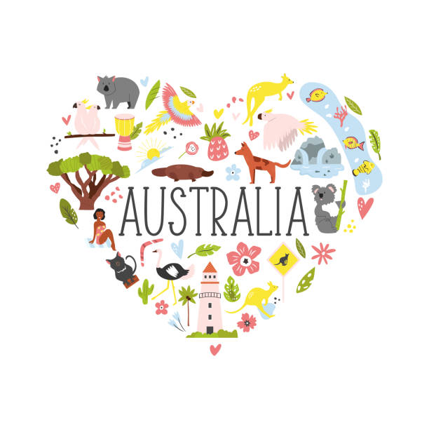 オーストラリアの有名なシンボルや動物を持つ観光ポスター。オーストラリアのコンセプトイメージを探索します。バナー、旅行ガイド - koala sign australian culture animal点のイラスト素材／クリップアート素材／マンガ素材／アイコン素材