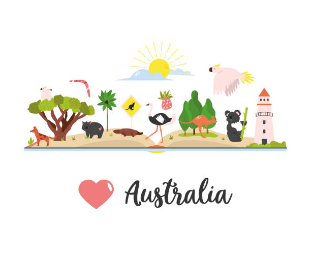 オーストラリアの有名なシンボルや動物を持つ観光ポスター。オーストラリアのコンセプトイメージを探索します。バナー、旅行ガイド - koala sign australian culture animal点のイラスト素材／クリップアート素材／マンガ素材／アイコン素材