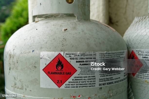 Simbol Gas Editorial Ilustrasi Simbol Peringatan Gas Yang Mudah Terbakar Dan Panel ...
