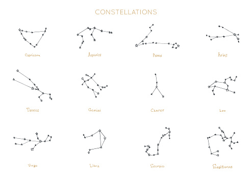 Zodiac constellations on white background. Hand drawn astrological celestial bodies in vector. Graphic illustrations of horoscope stars.