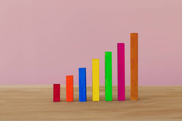 istock Progress or success concept. Arrange color wood bar graph on a table. Risk management business financial and managing investment for long term growth. 1218503466