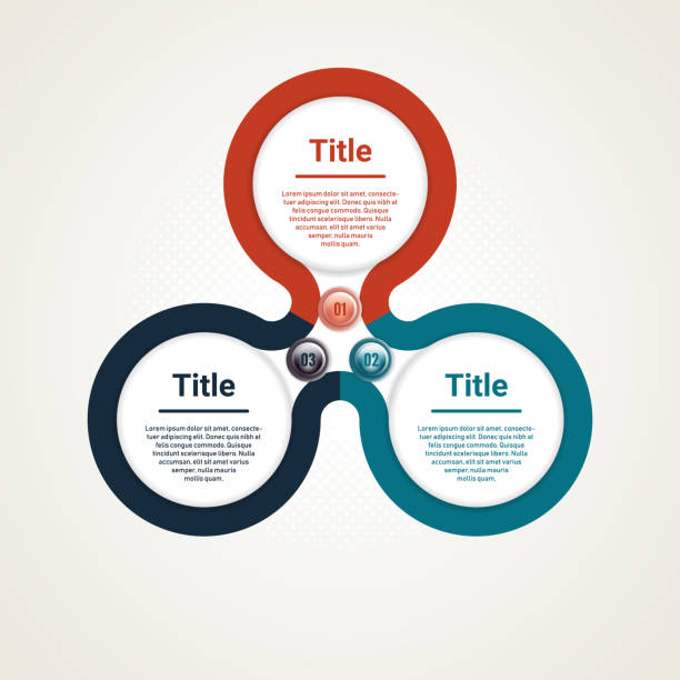 ilustraciones, imágenes clip art, dibujos animados e iconos de stock de infografía del círculo vectorial. plantilla para diagrama, gráfico, presentación y gráfico. concepto de negocio con tres opciones, piezas, pasos o procesos. fondo abstracto. - diagram graph three dimensional shape chart