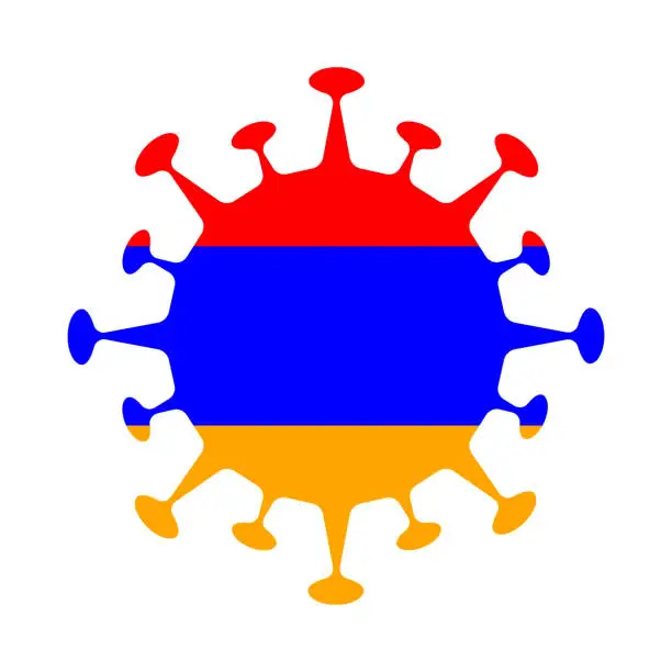 Vector illustration of Flag of Armenia in virus shape.