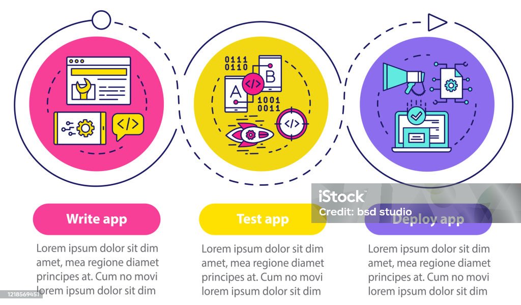 Software Development Process Visuals Software Development Vector Infographic Template Business Presentation ...