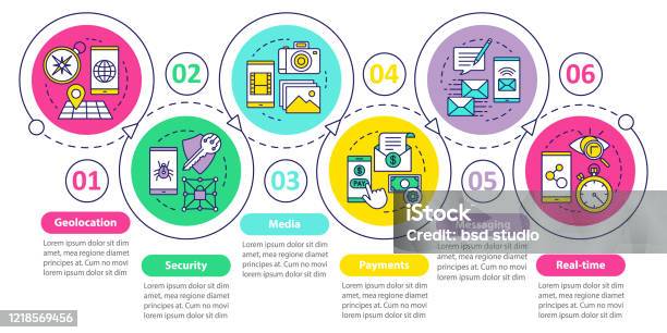 Software Development Plan Visuals Software Development Vector Infographic Template Business Presentation ...
