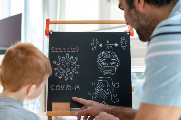 istock Father Teaching Redhead Son About Coronavirus and Covid-19 1218576526