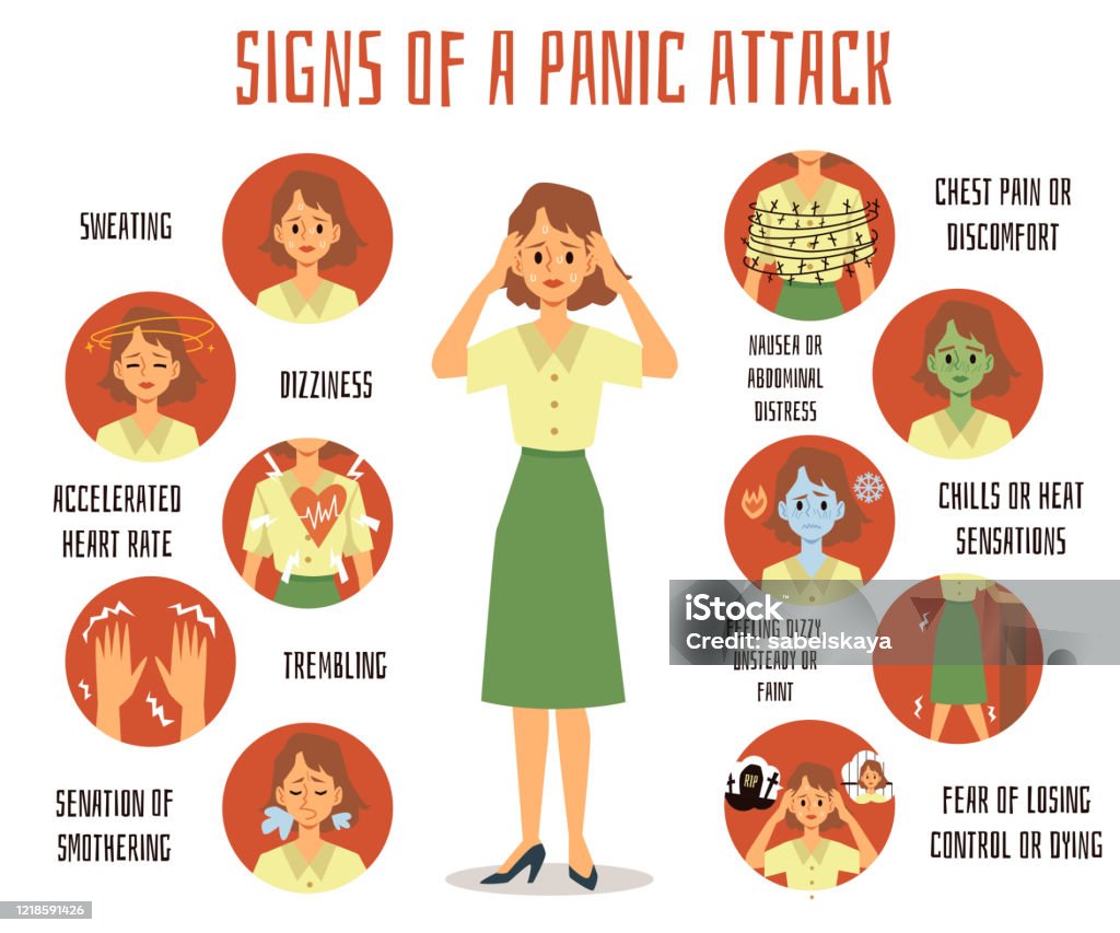 Signs Of A Panic Attack Cartoon Woman And Mental Problem Symptom Set signs-of-a-panic-attack-cartoon-woman-and-mental-problem-symptom-set
