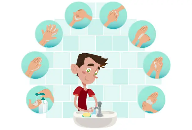 Vector illustration of How to wash your hands properly